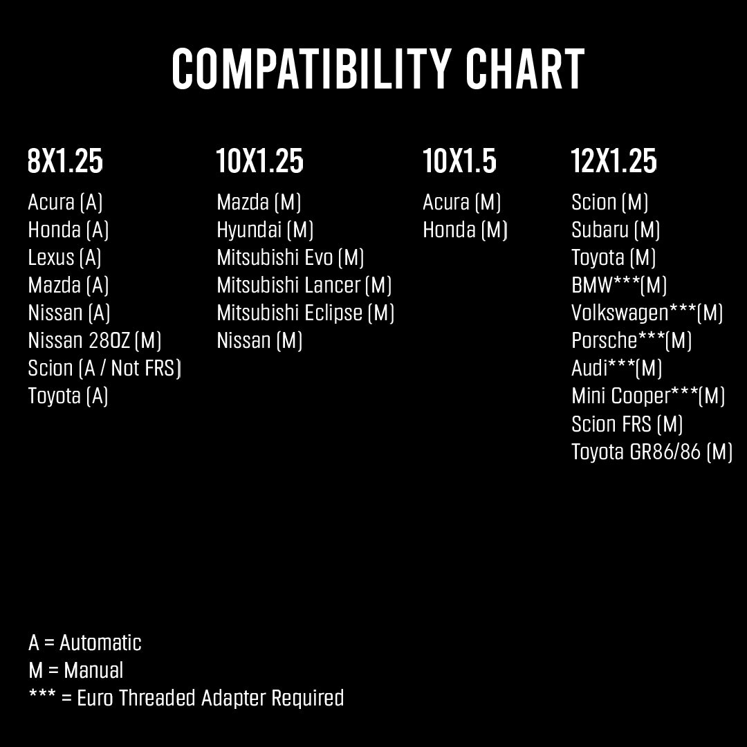 Threaded Adapter (36R &amp; 48R)